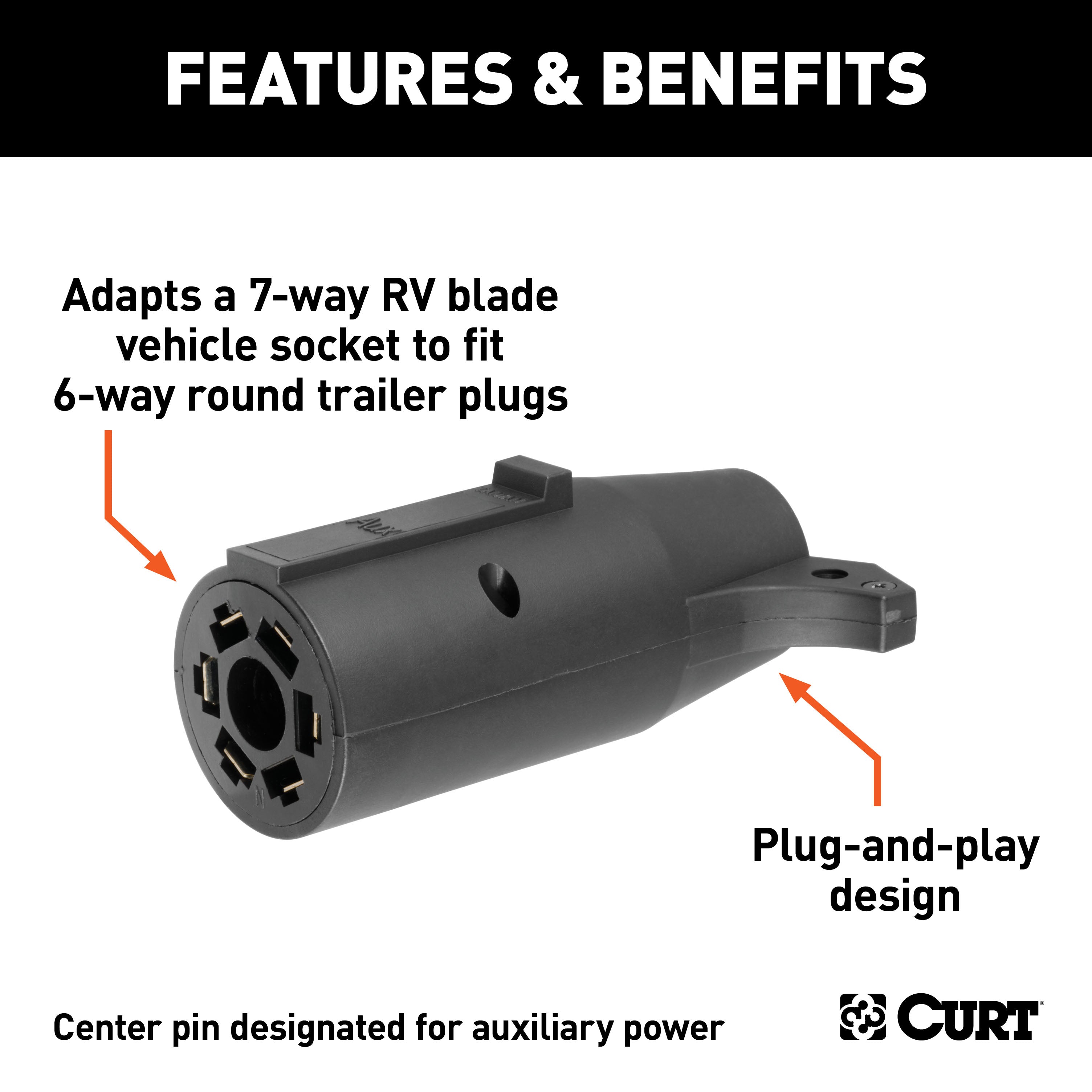 CURT 7-Way RV Blade Vehicle-Side to 6-Way Round Trailer Wiring Adapter, Center Pin Auxiliary Power Model 57260
