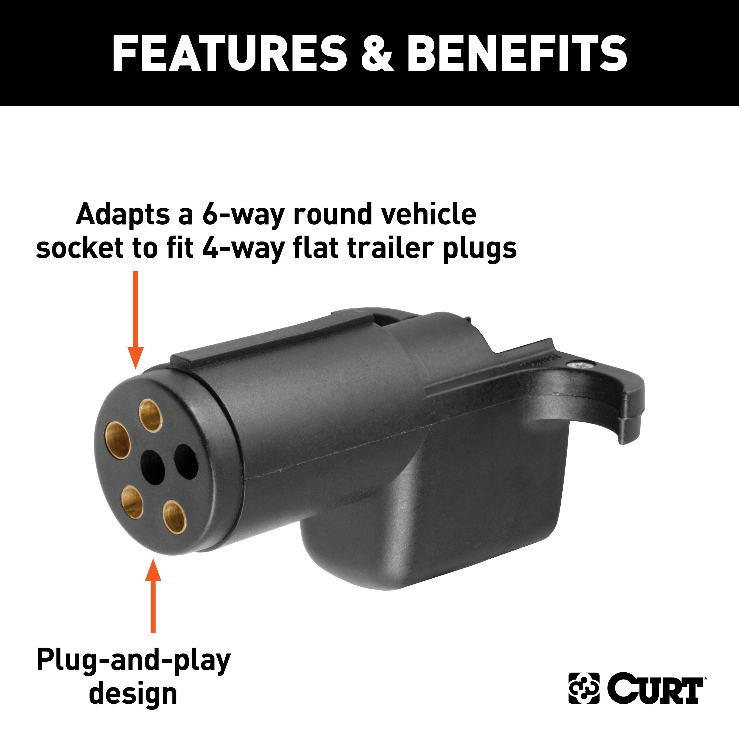CURT 6-Way Round Vehicle Side to 4-Way Flat Trailer Wiring Adapter Model 57620
