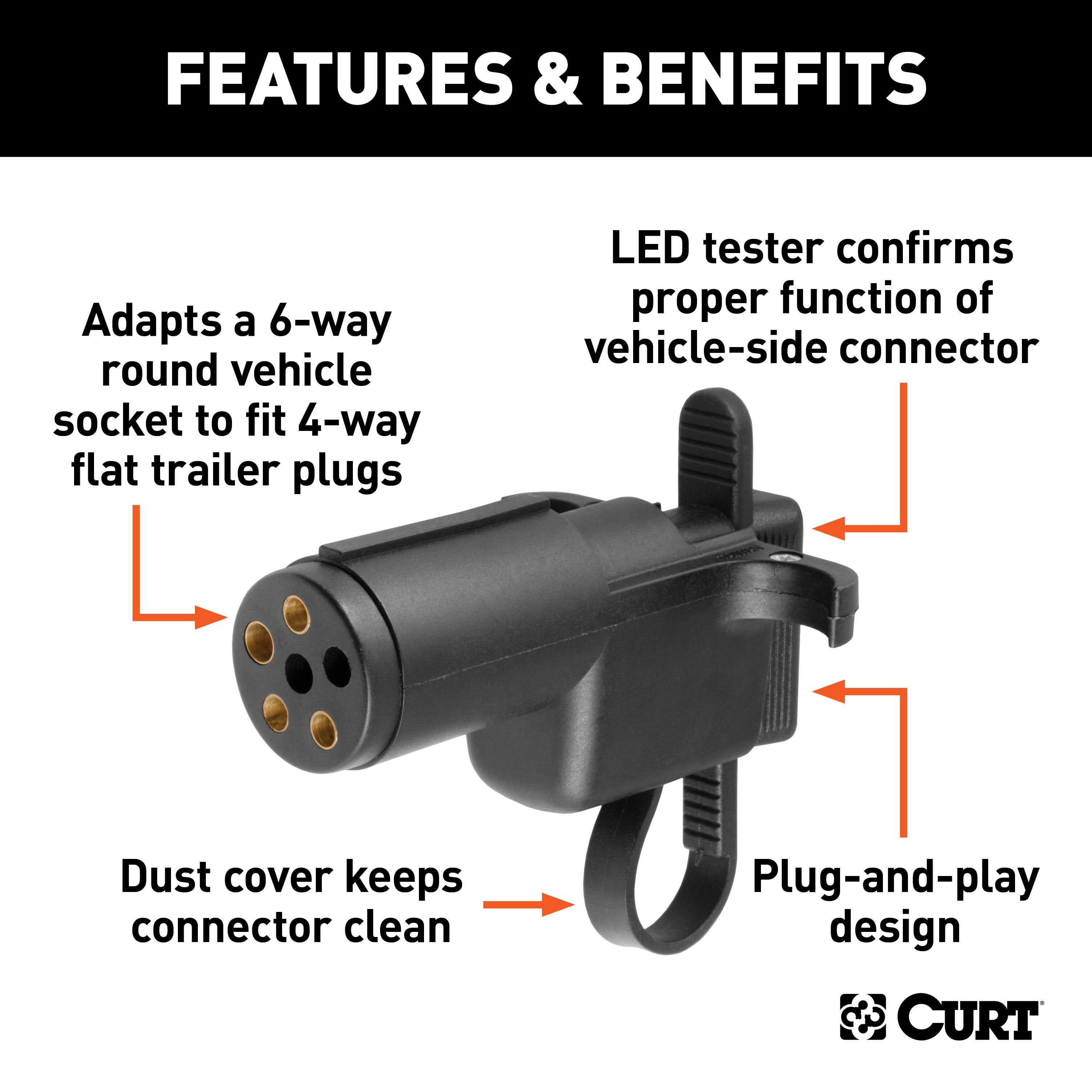 CURT 6-Way Round Vehicle-Side to 4-Way Flat Trailer Wiring Adapter with Tester Model 57627