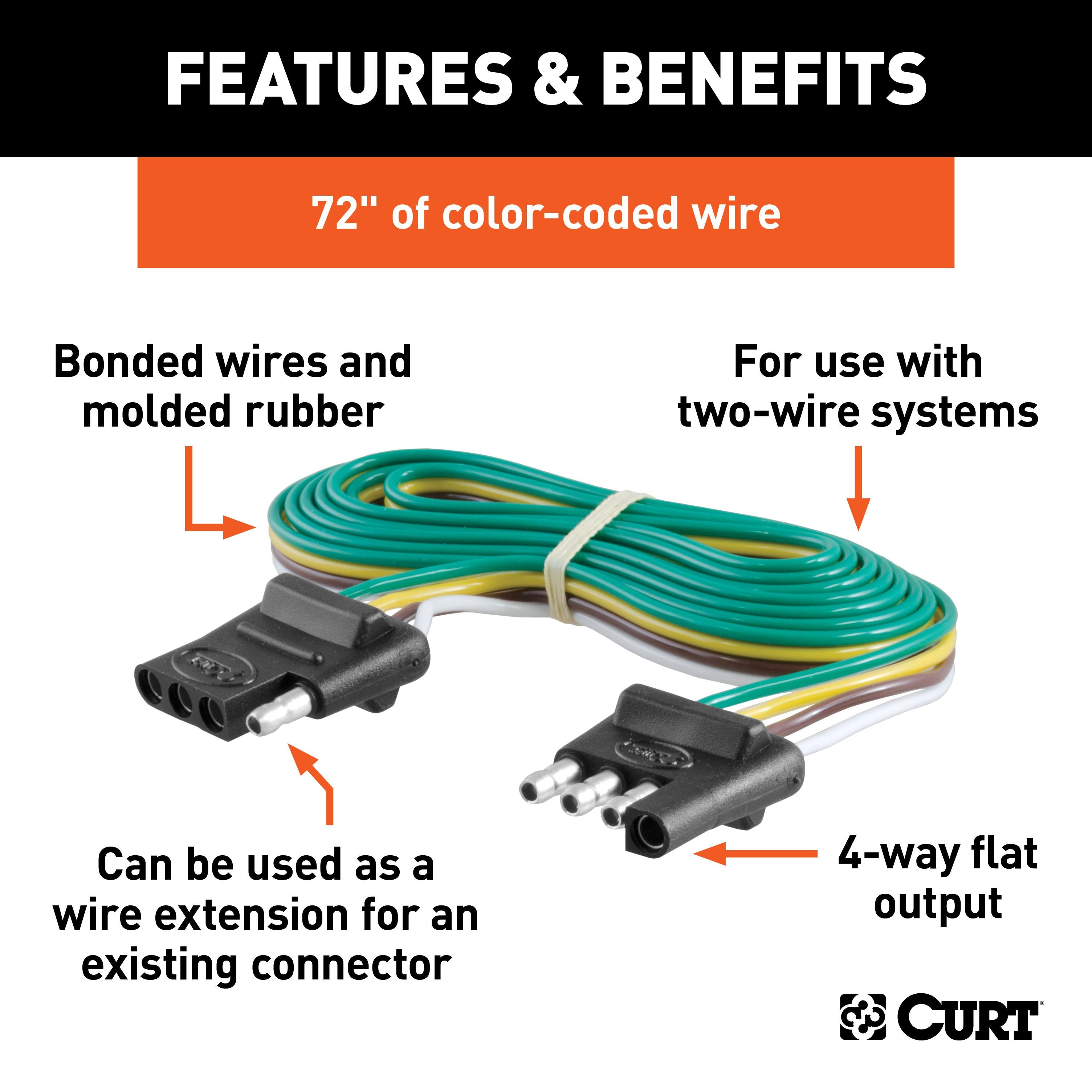 CURT Vehicle-Side and Trailer-Side 4-Pin Flat Wiring Harness with 72-Inch Wires Model 58050