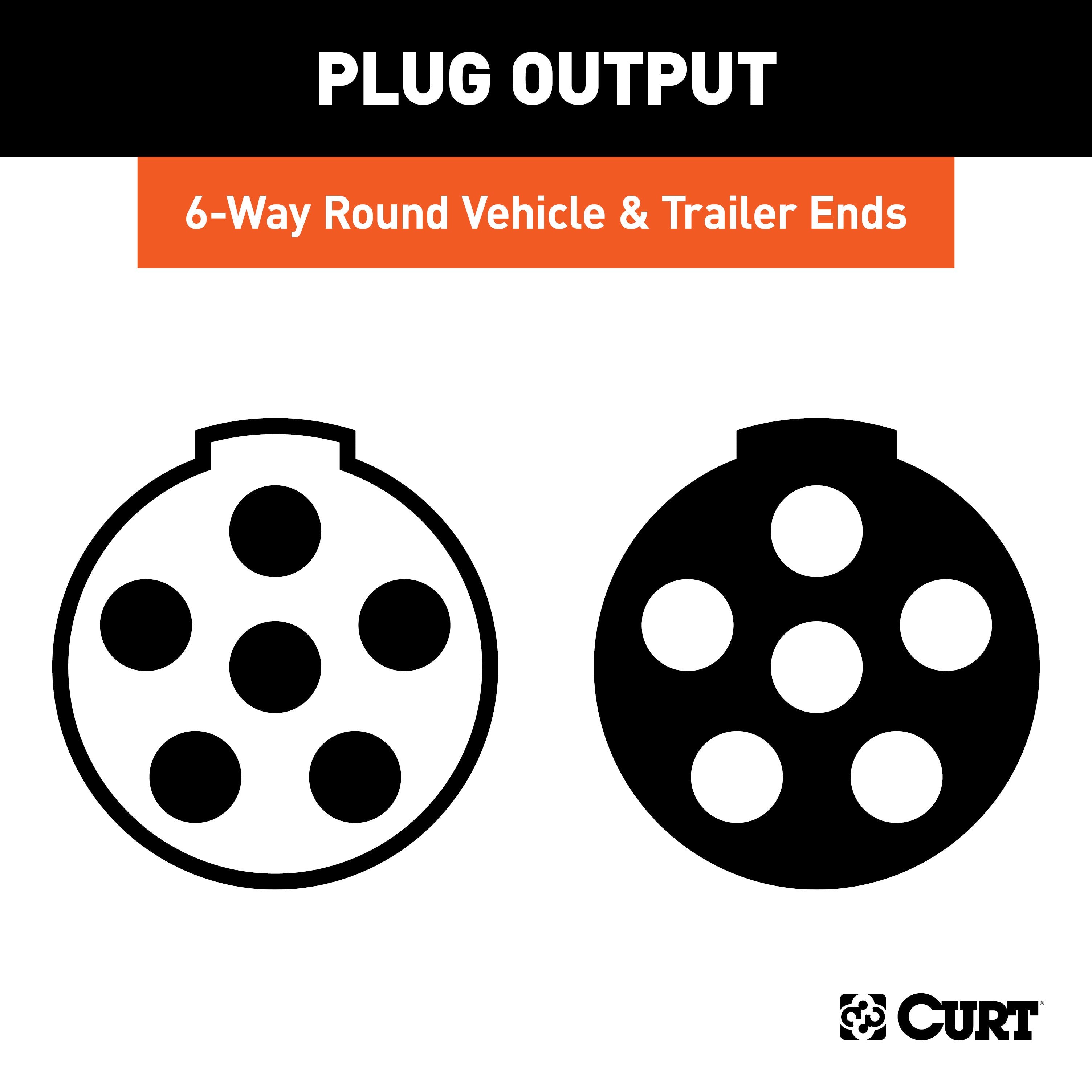 CURT Vehicle-Side and Trailer-Side 6-Pin Round Wiring Harness Connectors Model 58093