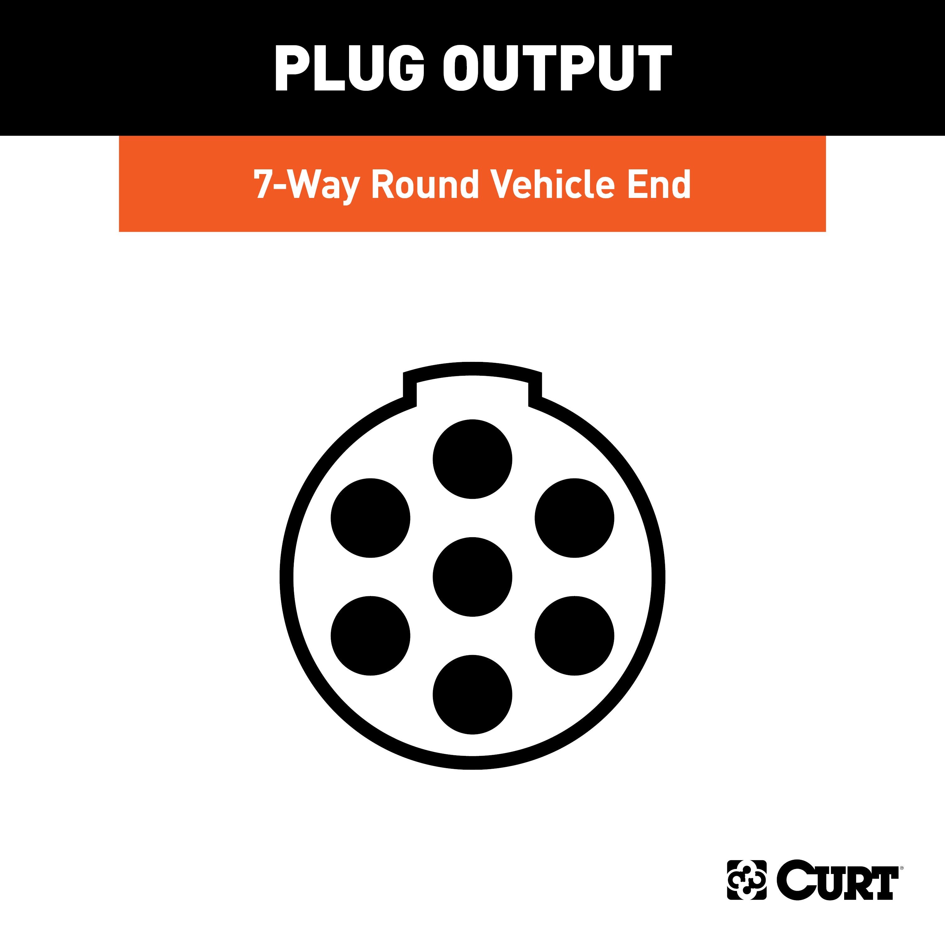 CURT Vehicle-Side 7-Pin Round Trailer Wiring Harness Socket Model 58170