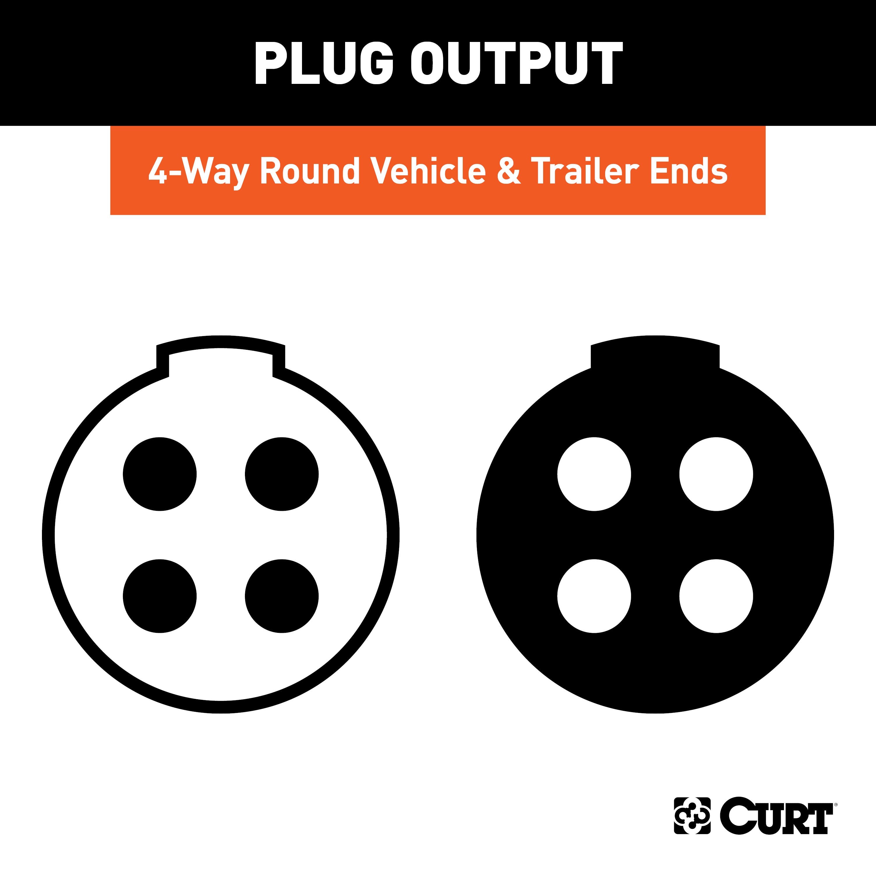 CURT Vehicle-Side and Trailer-Side 4-Pin Round Wiring Harness Connectors Model 58677