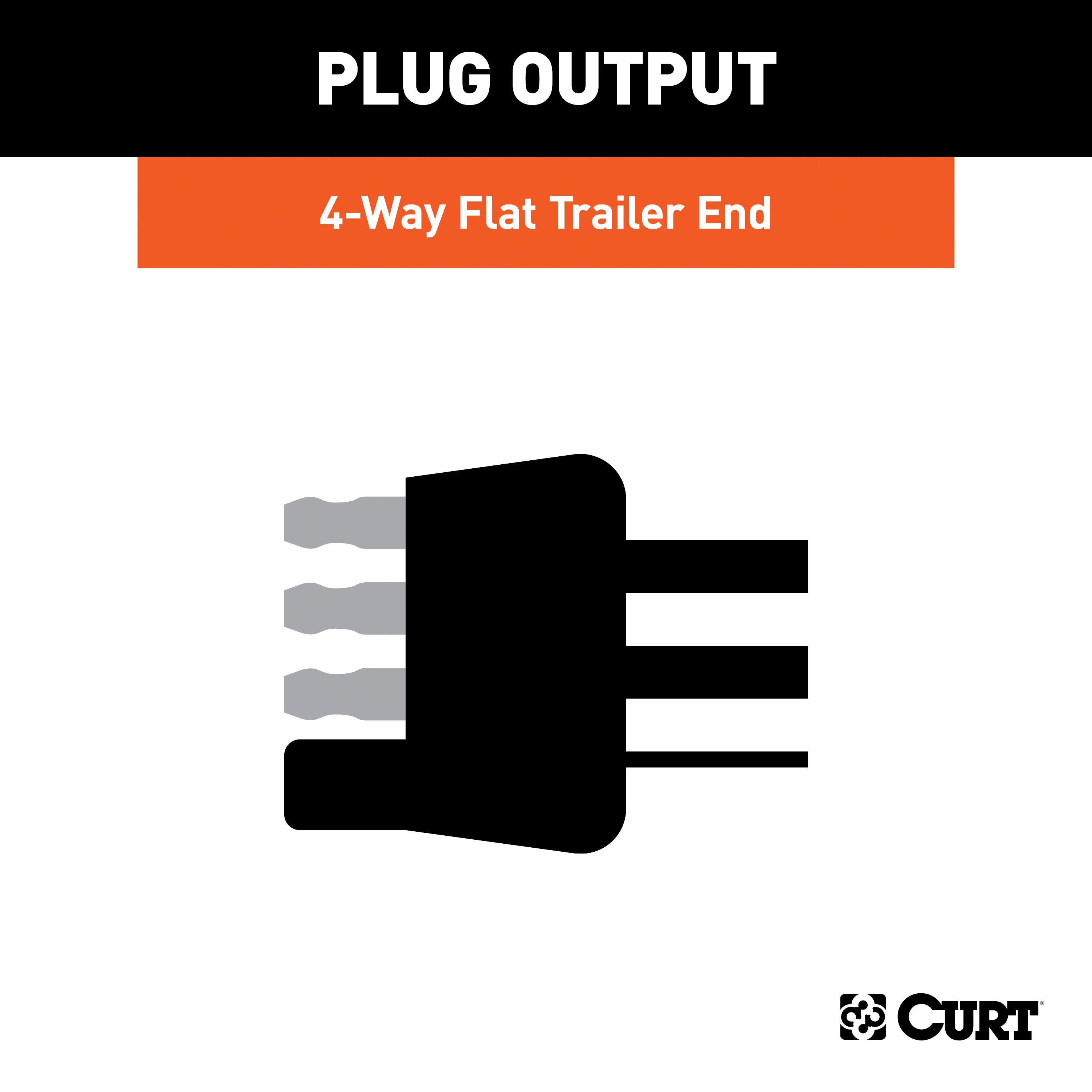 CURT Custom Towed-Vehicle RV Wiring Harness for Dinghy Towing, Fits Select Jeep Grand Cherokee Model 58907