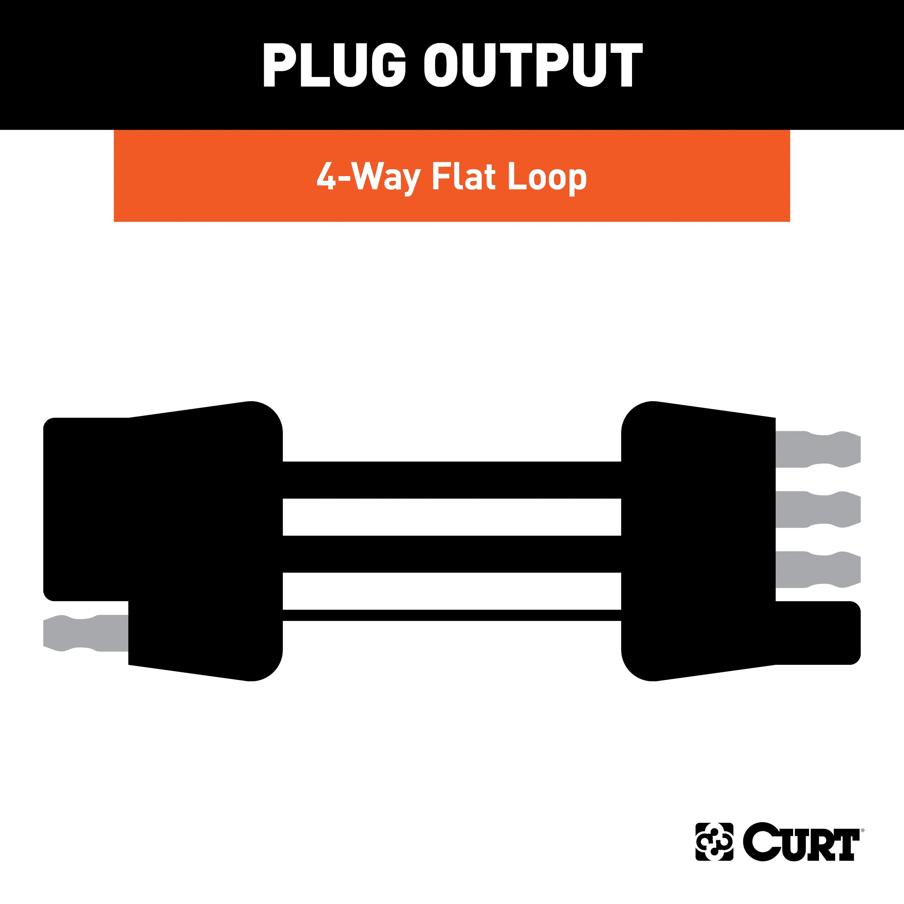 CURT Custom Towed-Vehicle RV Wiring Harness for Dinghy Towing, Fits Select Jeep Compass Model 58997