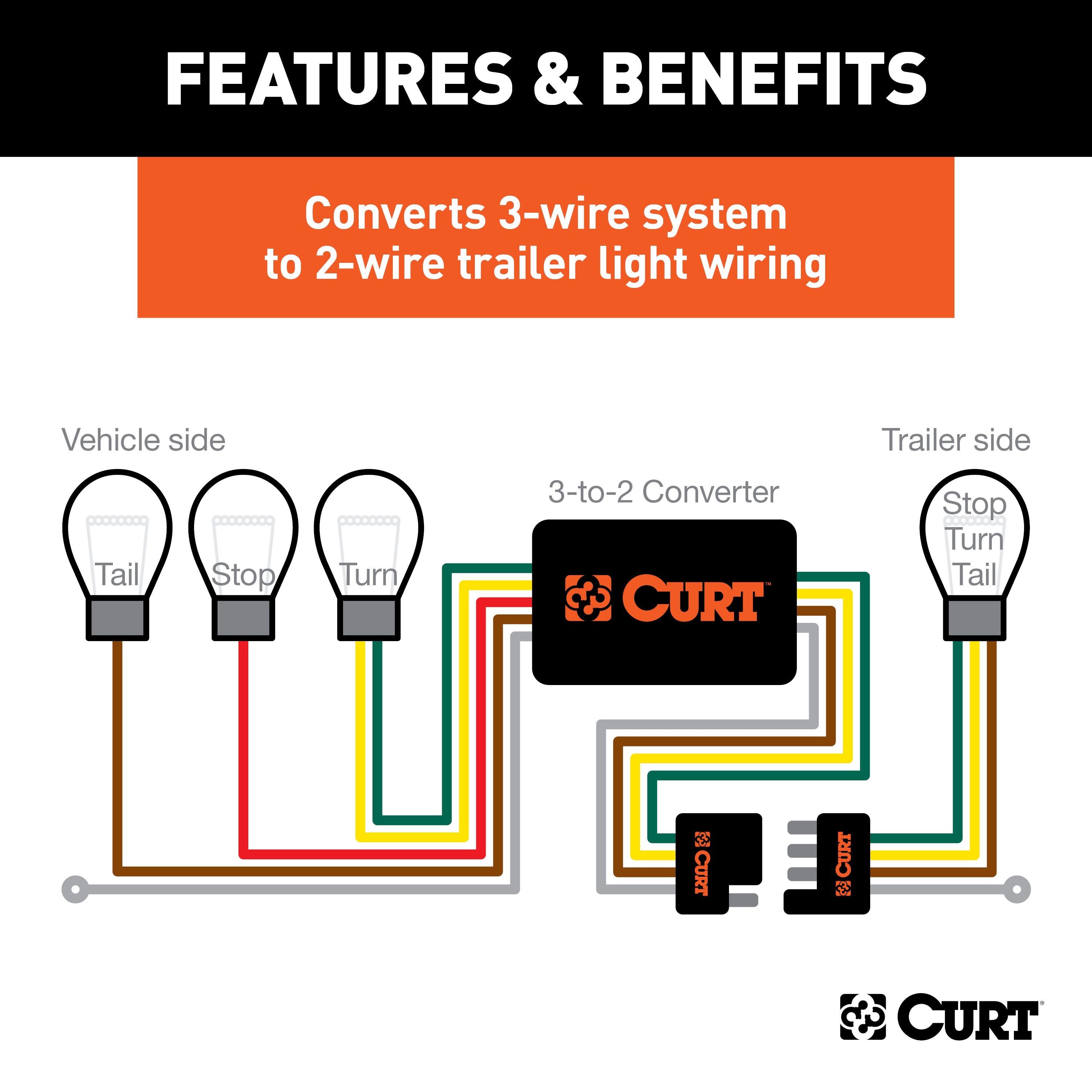 CURT Weather-Resistant Powered 3-to-2-Wire Splice-in Trailer Taillight Converter Kit, 4-Pin Wiring Harness Model 59496