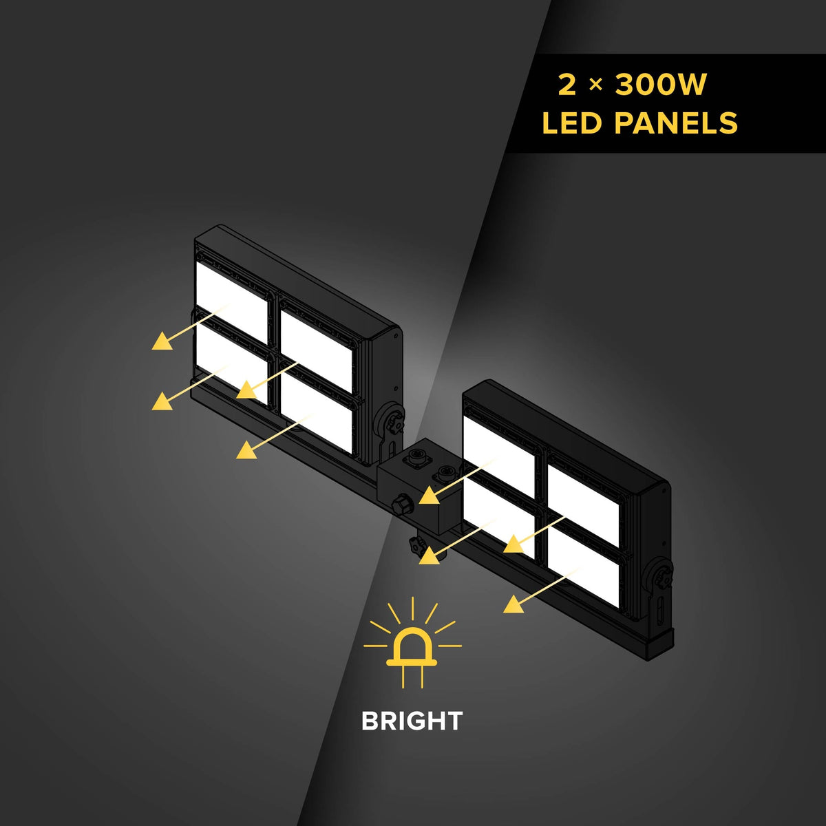 SeeDevil 600 Watt Flood Light Kit