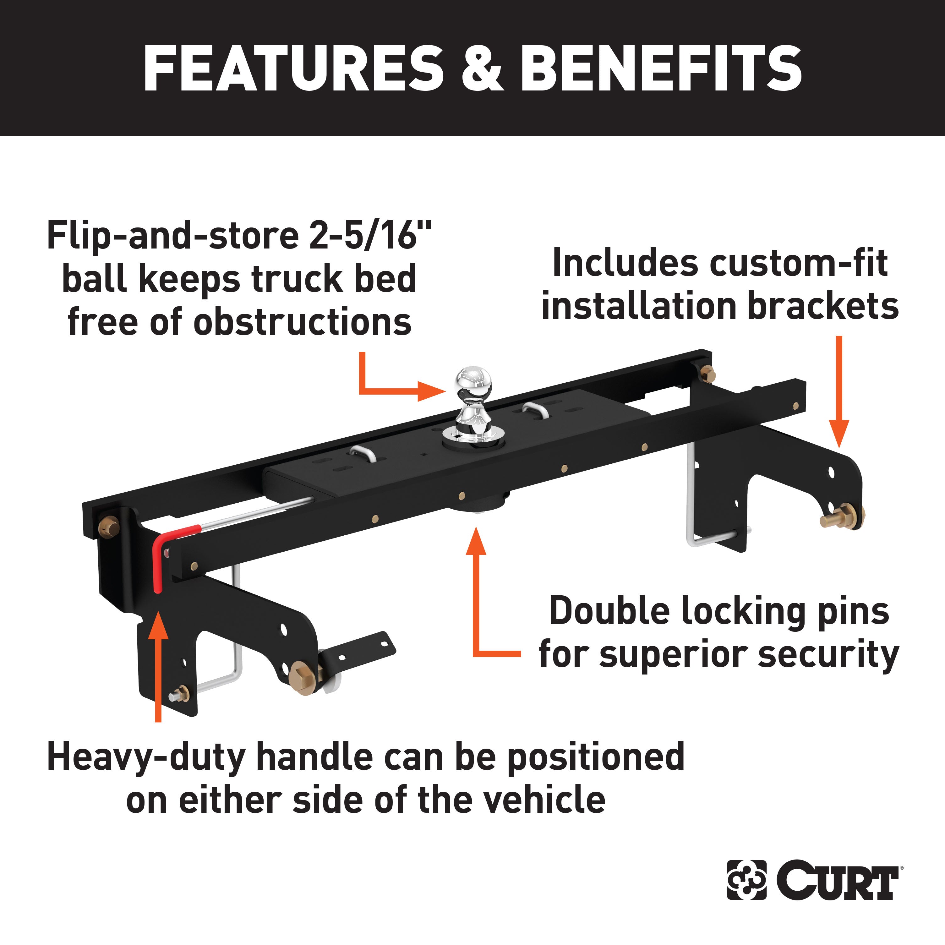 CURT Double Lock Gooseneck Hitch, 2-5/16-Inch Flip-Over Ball 30K, Fits Select Chevrolet Silverado, GMC Sierra 1500, 2500, 3500 HD Model 60712