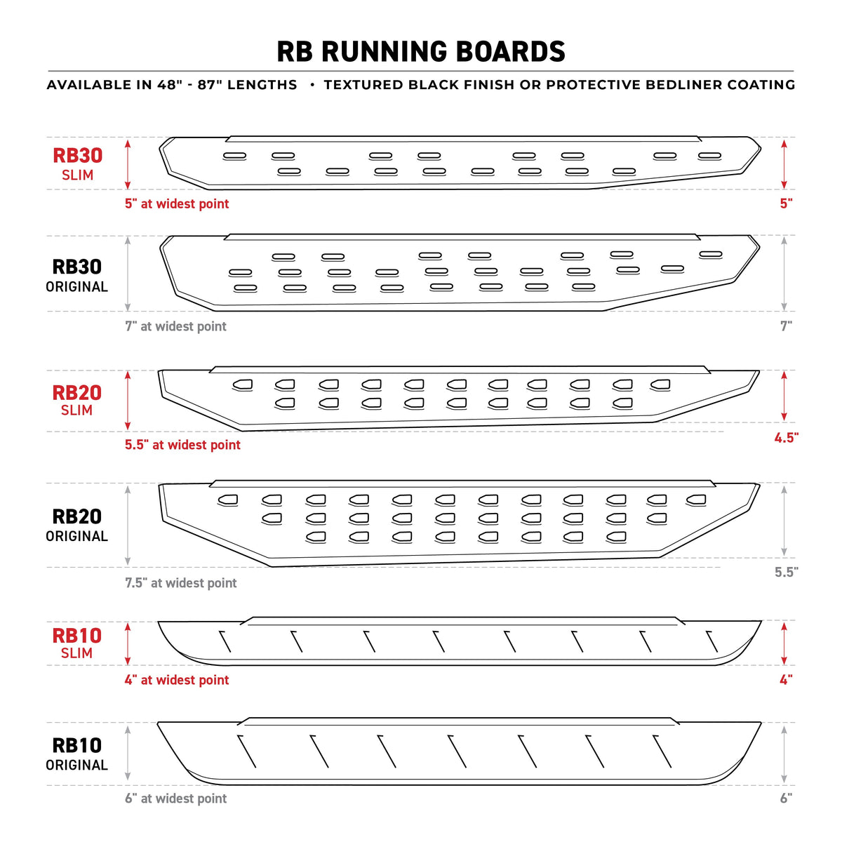 RB10 Running Boards with Brackets, 2 Pairs Drop Steps Kit Textured Black 2023-2026 Toyota Sequoia Go Rhino