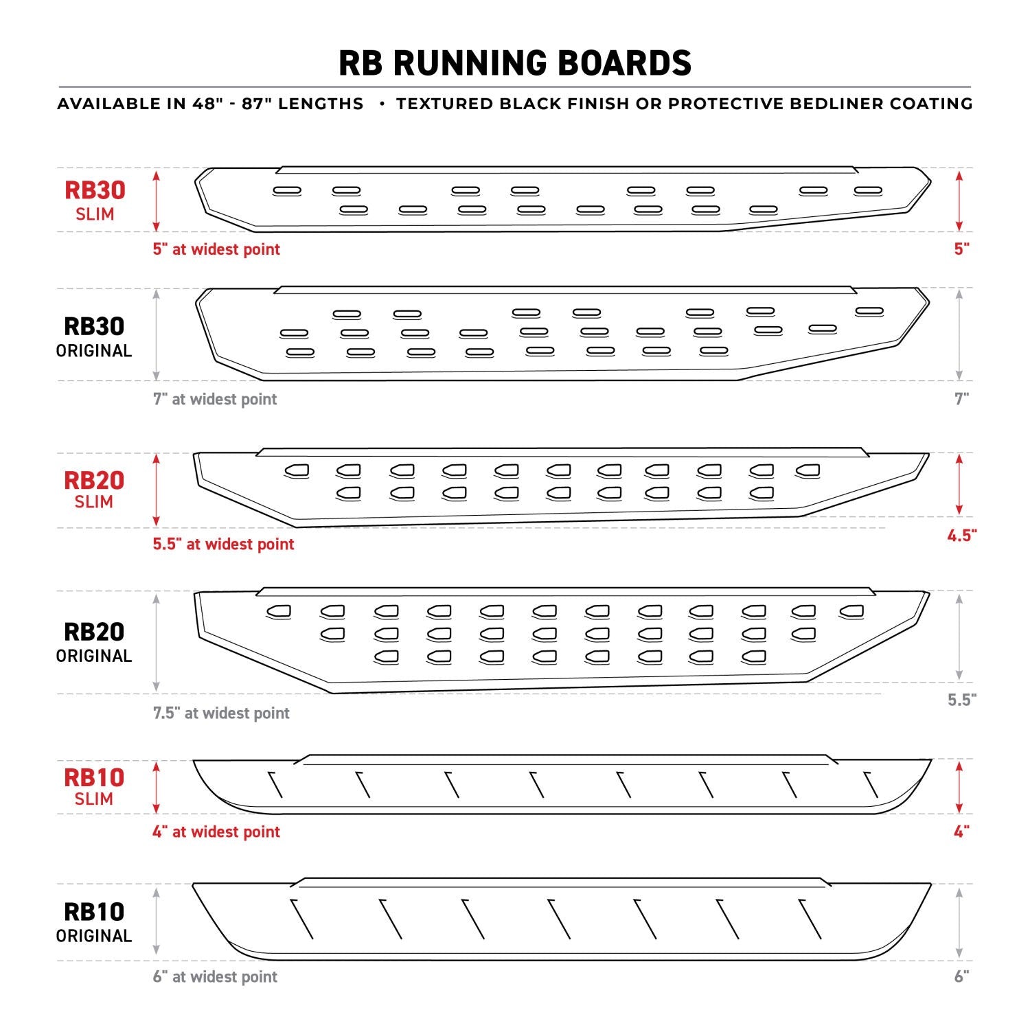 RB20 Running Boards With Mounting Brackets & 2 Pairs of Drop Steps Kit Protective Bedliner Coating 2004-2014 Ford F-150 Extended Cab Go Rhino