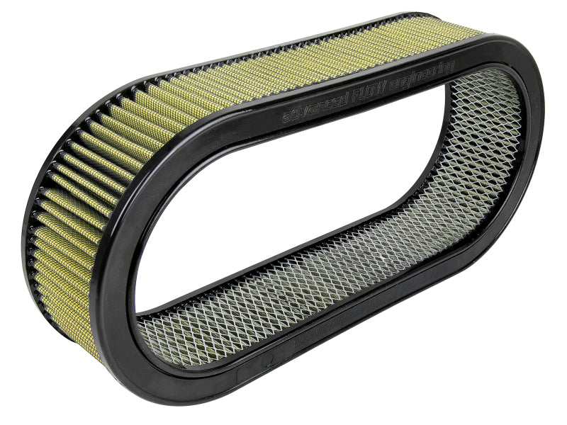 Custom air filter by AFE Magnum FLOW, measuring 18-1/8 inches long, 7-1/4 inches wide, and 4 inches high, featuring expanded metal.
