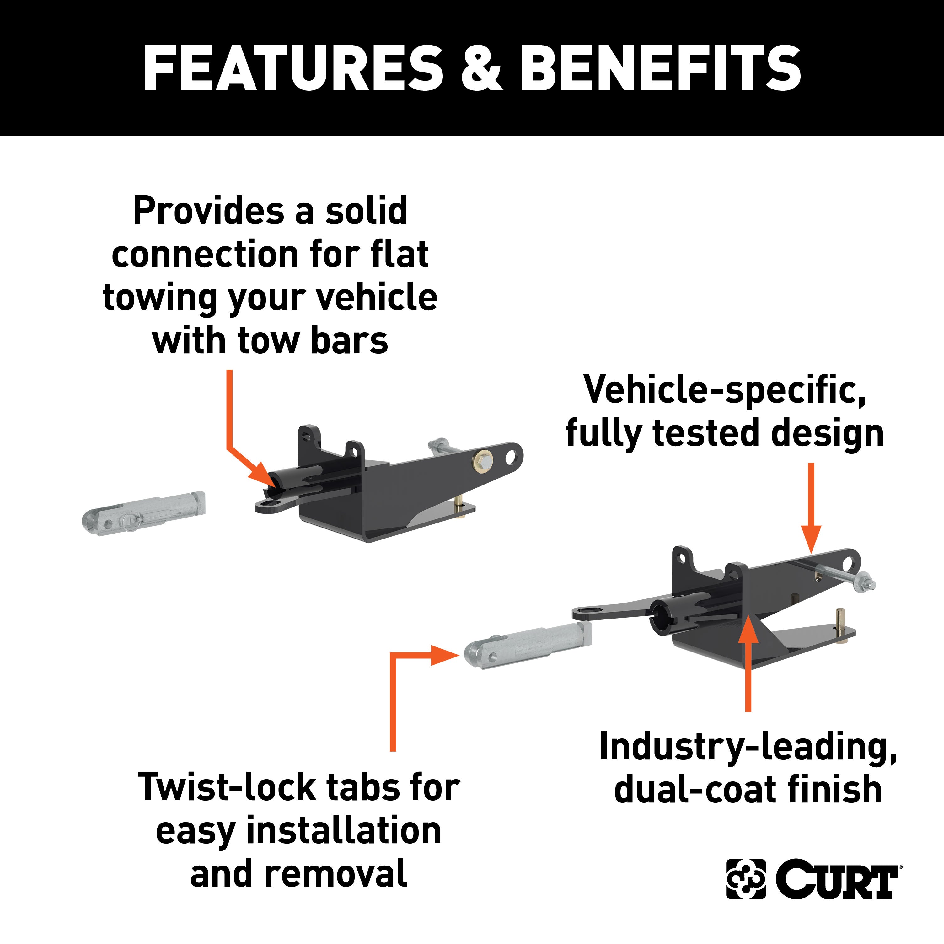 CURT Custom Tow Bar Base Plate Brackets for Dinghy Towing, Fits Select Ram 1500 Model 70121