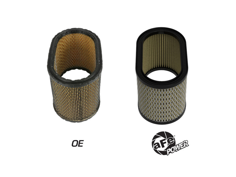 aFe Magnum FLOW round racing air filter designed for Weber IDA 48 carburetors, showcasing superior filtration and performance.