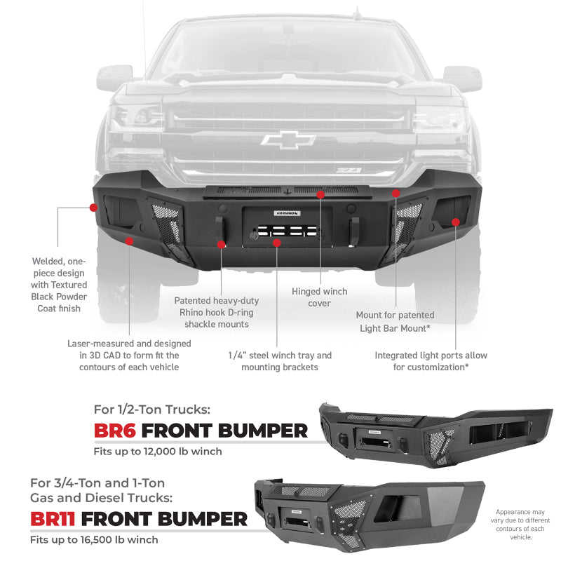 Go Rhino 19-24 RAM 2500/3500 BR11 Front Bumper Replacement - Tex. Black