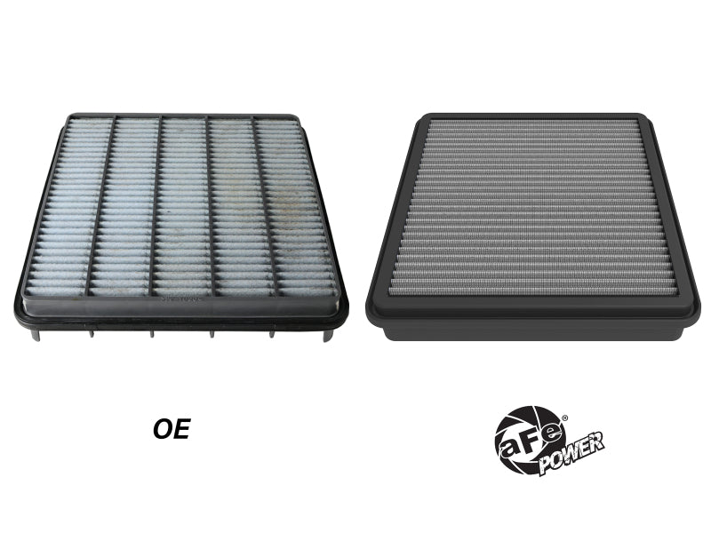 aFe Magnum FLOW OE replacement air filter for Toyota Land Cruiser J200 08-21 V8-4.5L, showcasing filter design and construction.