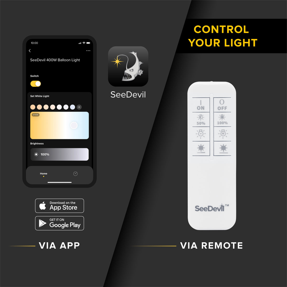 SeeDevil G3 80 Watt DC Rechargeable Quick-Pack Kit