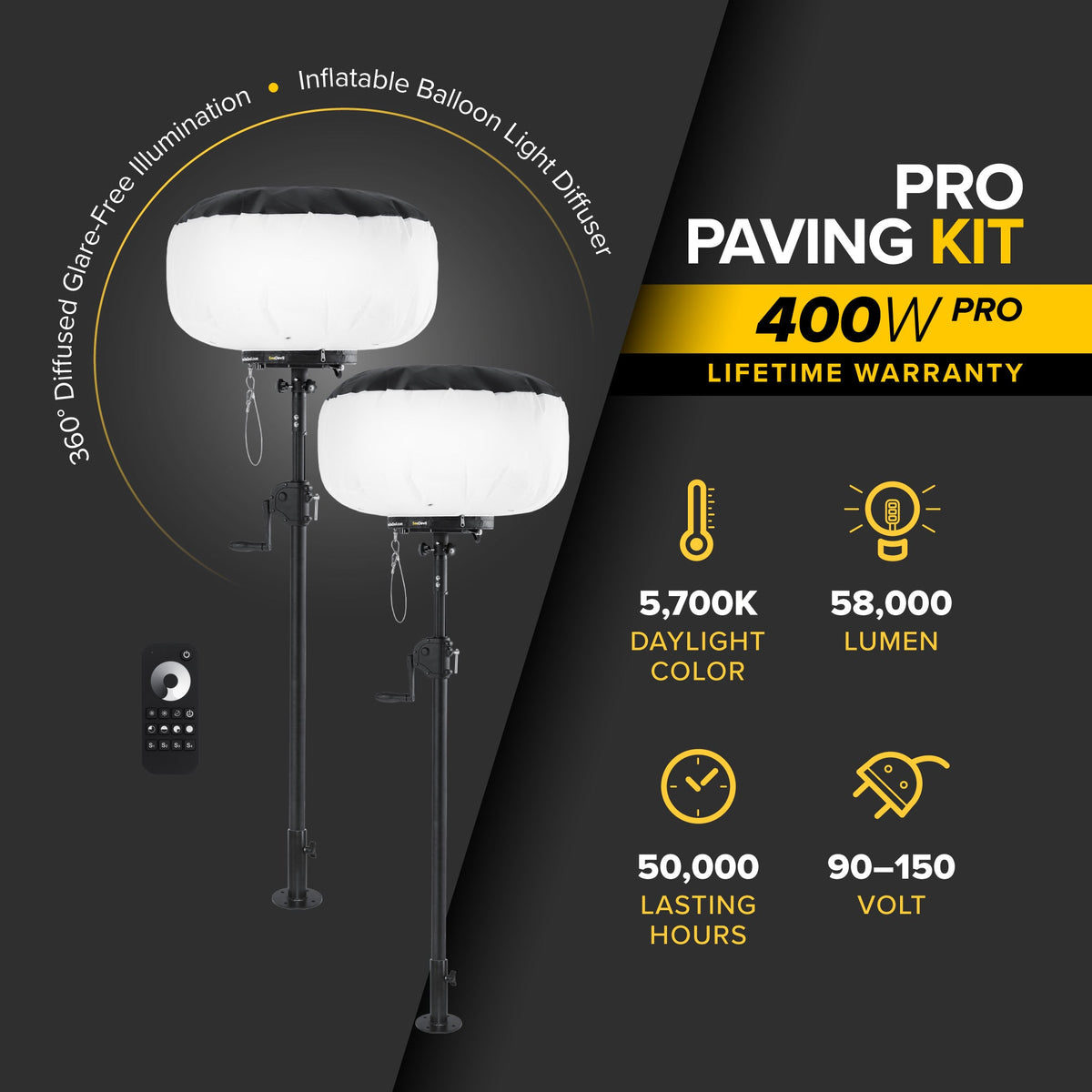 SeeDevil G3 400 Watt Pro Paving Kit