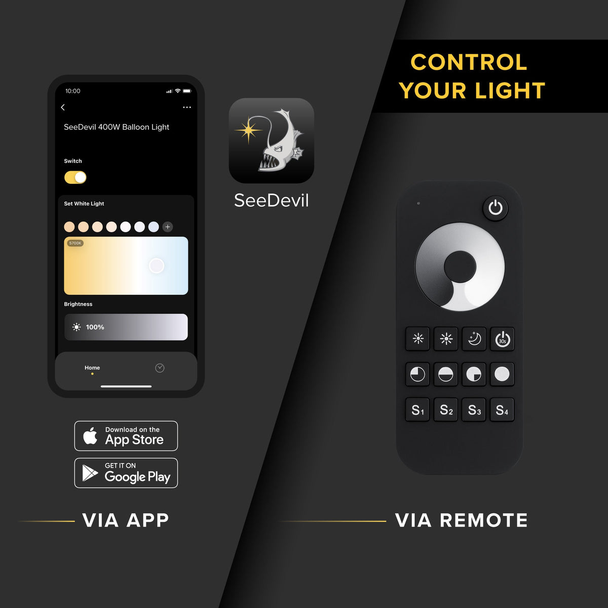 SeeDevil G3 400 Watt Pro Paving Kit