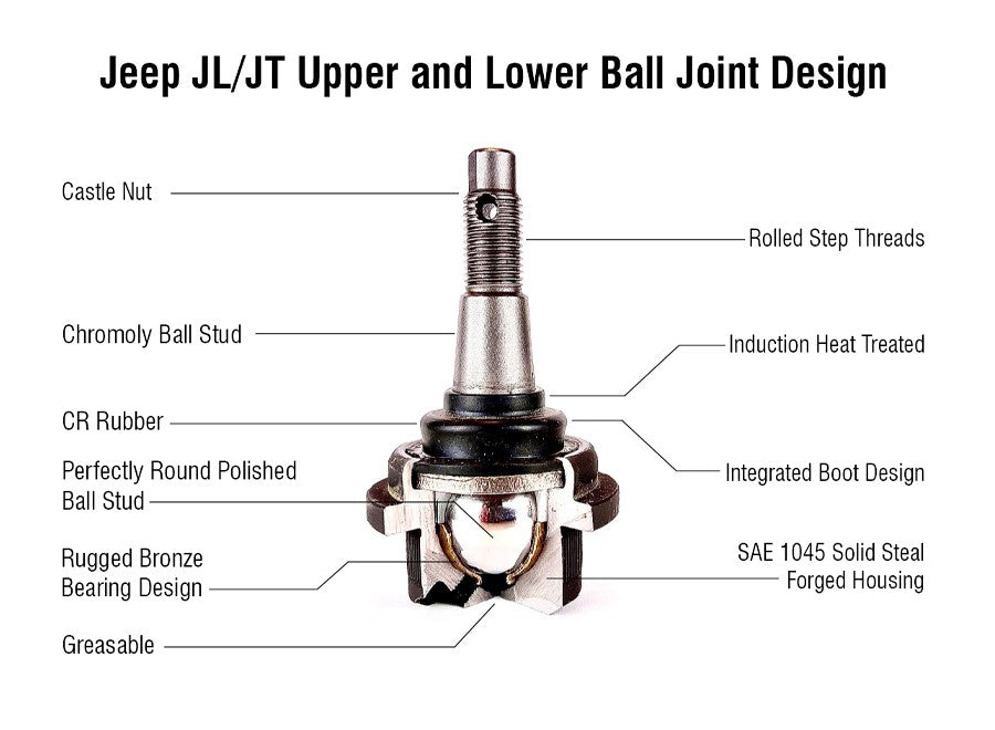 Apex Chassis Heavy Duty Front Lower Ball Joint, Knurled 18-21 Jeep Wrangler JL JLU/Gladiator JT Apex Chassis