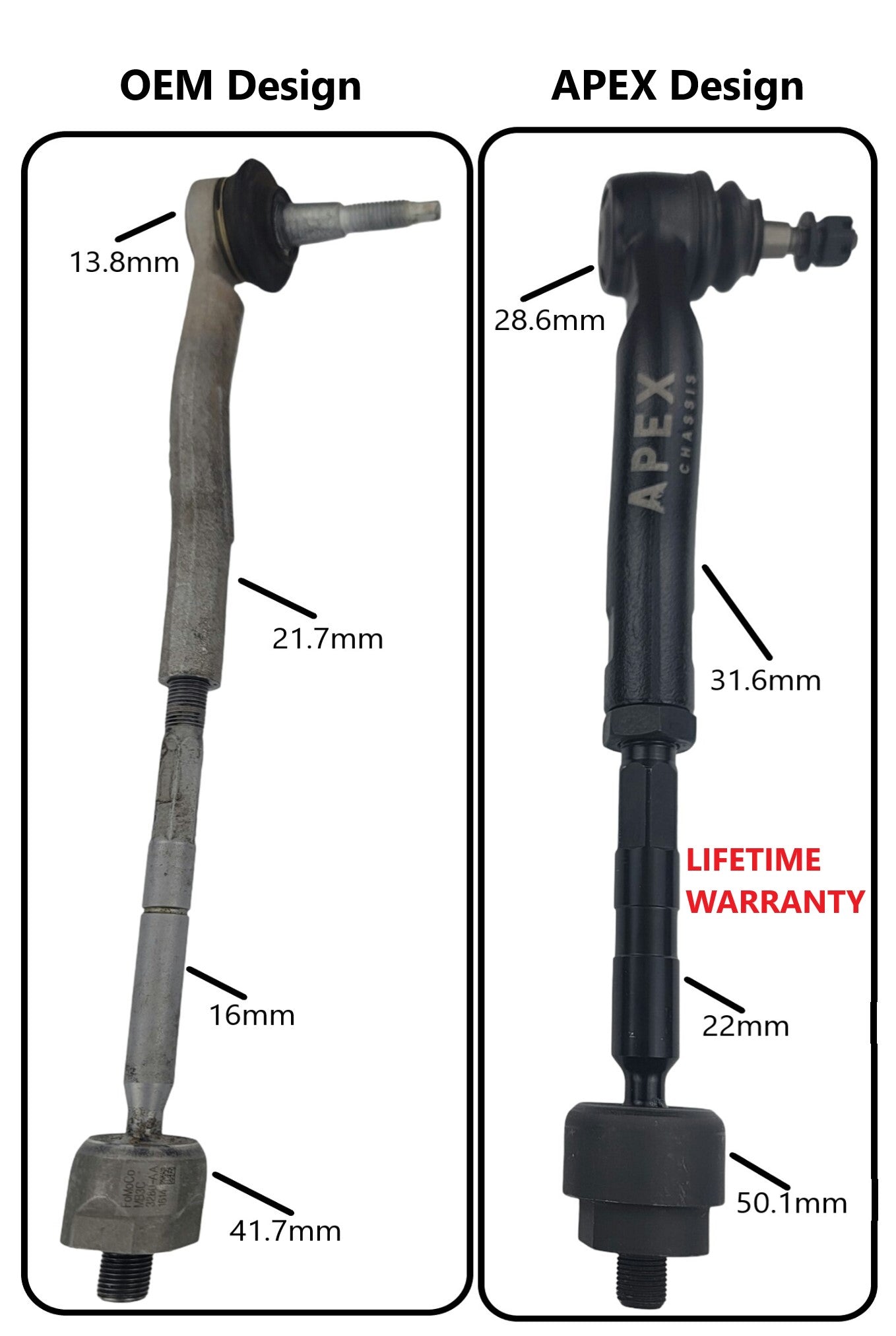 KIT300 - Ford Bronco 20-24 Tie Rod Kit