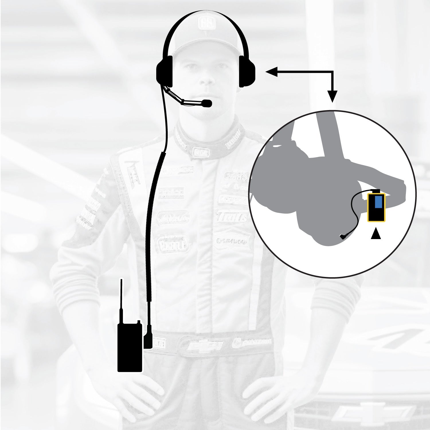 Crew Chief - H42 Spotter Headset and Rugged Handheld Radio Package - Single Radio with Nitro Bee X / R1 Business Band Handheld - Digital and Analog / Safety Yellow
