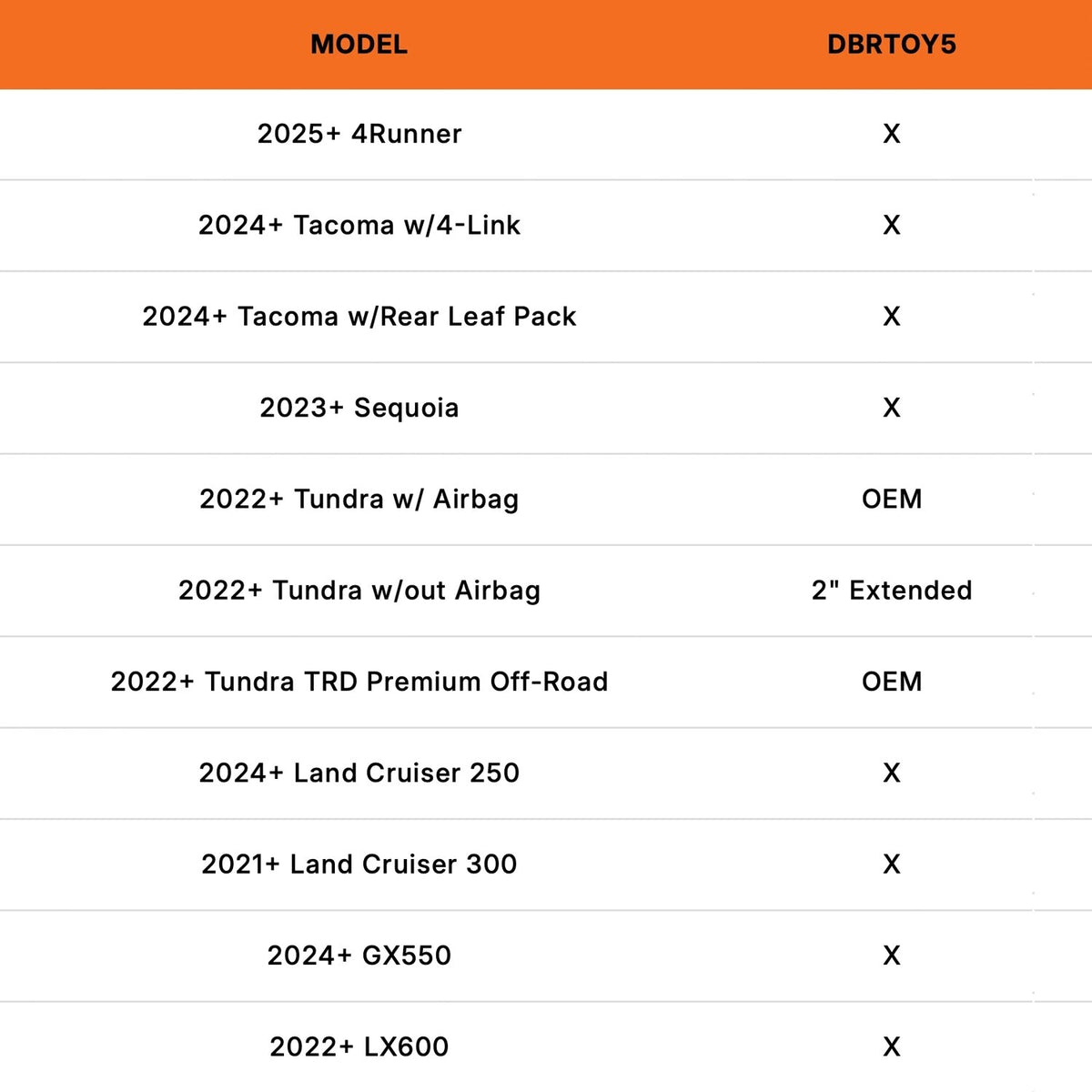 2-Inch Extended Length Bump Stops for 22-Present Tundra and OEM Equivalent 22-Present Tundra with Airbags DuroBumps