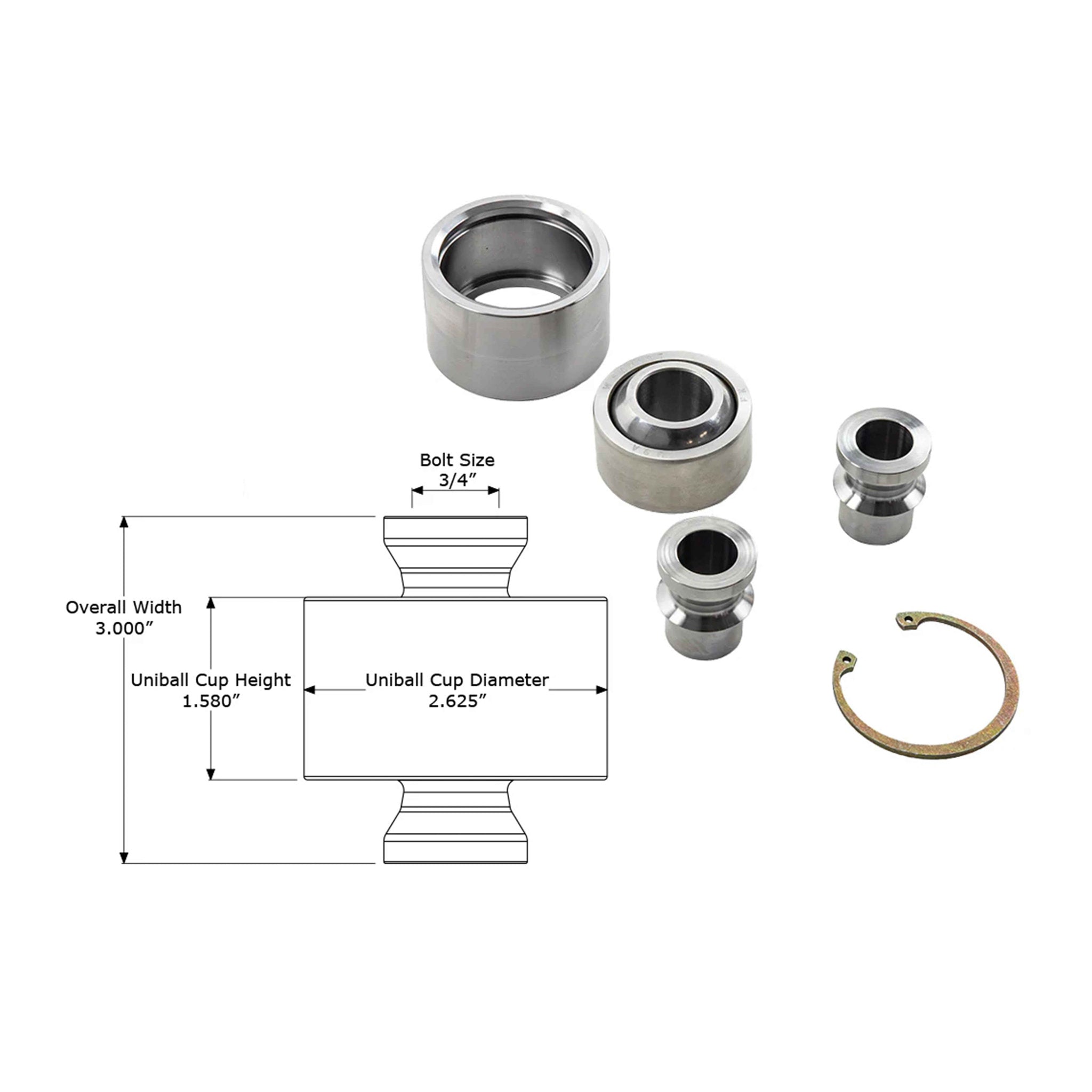 Uniball Kits