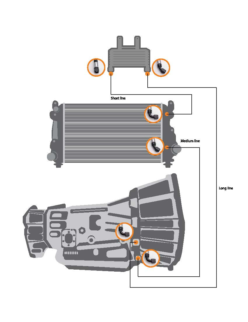 2017-2019 GM Duramax Heavy Duty Replacement Transmission Cooler Lines 2017-2019 GM 2500/3500 Fleece Performance