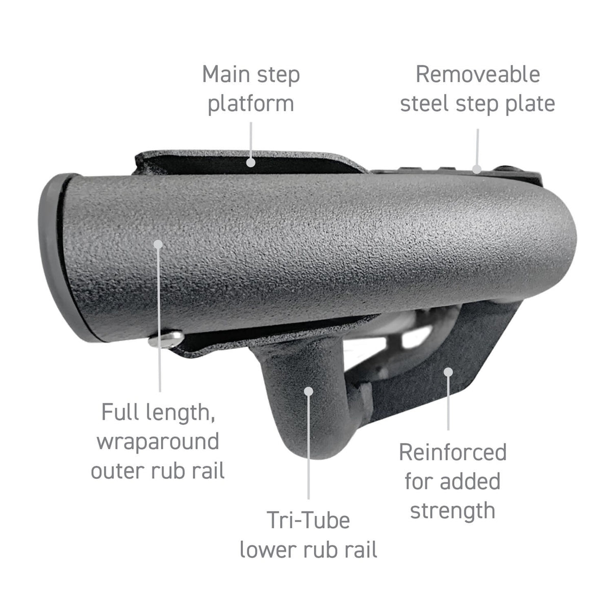 Dominator Xtreme DT SideSteps 6 Inch With Frame Mounted Bracket Kit Textured Black For 2007-2018 Jeep Wrangler JK Go Rhino
