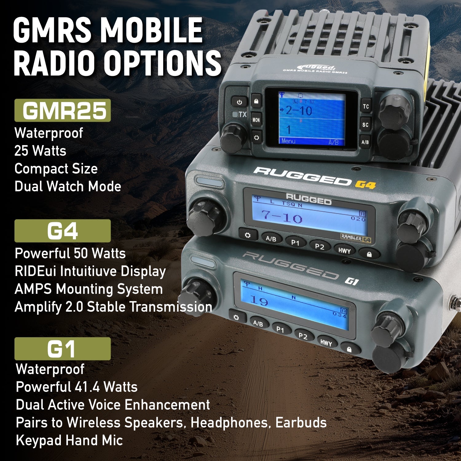 GMRS Mobile Radio Kit for Jeep Wrangler JK and JKU - JK 2-Door (11-18) and TJ (97-06) and LJ (04-06) / Rambler G4