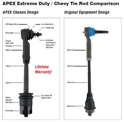 Apex Chassis Heavy Duty Tie Rod Assembly Fits: 11-20 Chevy Silverado/GMC Sierra 2500 HD /3500 HD Includes: Left & Right Inner & Outer Tie Rod