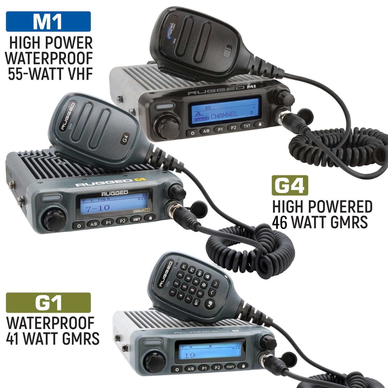 RAM Two-Way Mobile Radio Kit - G1 Waterproof