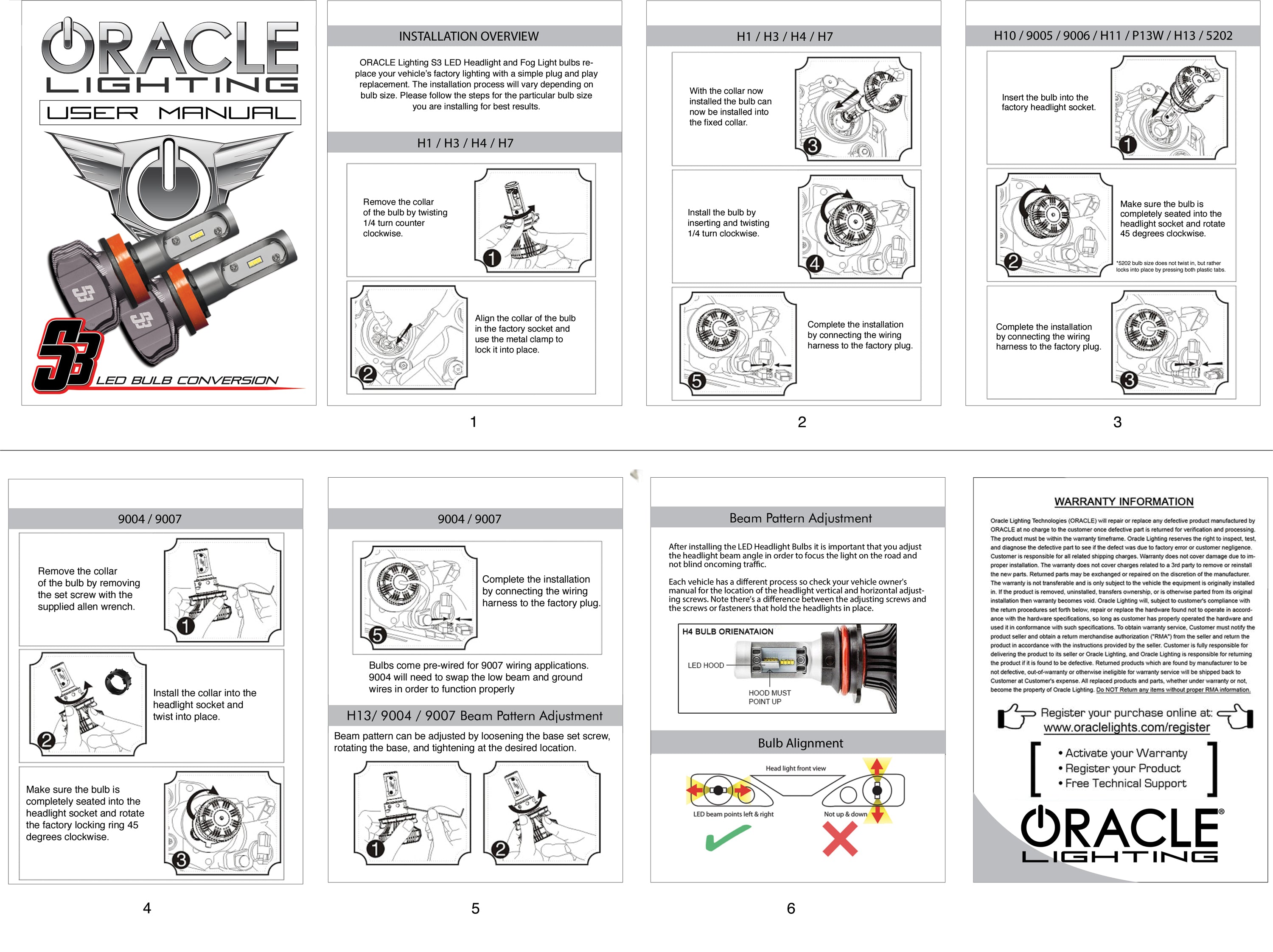 ORACLE Lighting_ORACLE_S3_Bulb_Instruction_Guide.jpg