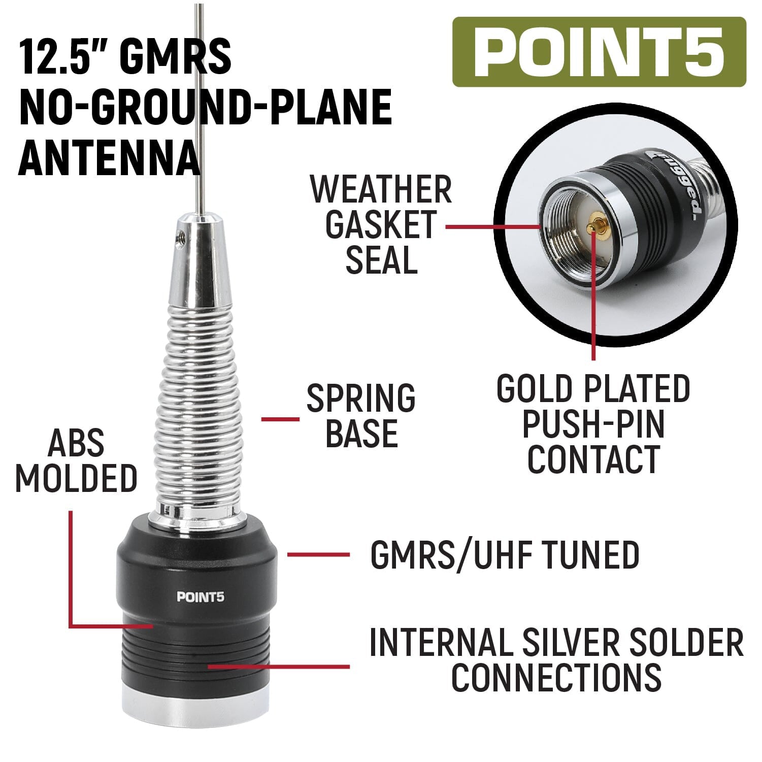 GMRS Mobile Radio Kit for Jeep Wrangler JL and Gladiator JT - Rambler G4