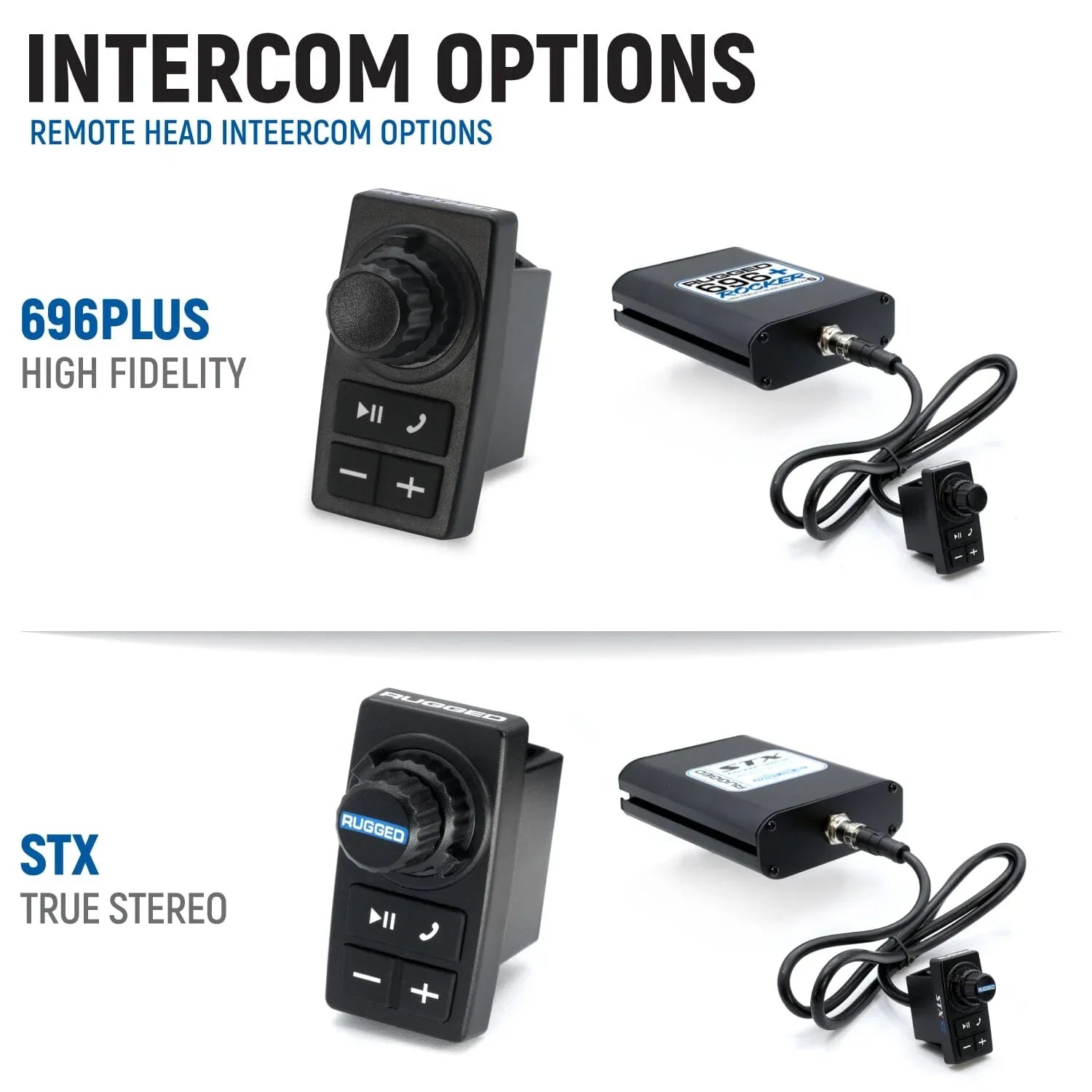 2026 Polaris RZR Pro R Ultimate – Complete Communication Kit with Bluetooth Intercom and 2-Way Radio (10.4″ Touchscreen Models Only) - 696 PLUS Remote Head / M1 VHF Business Band