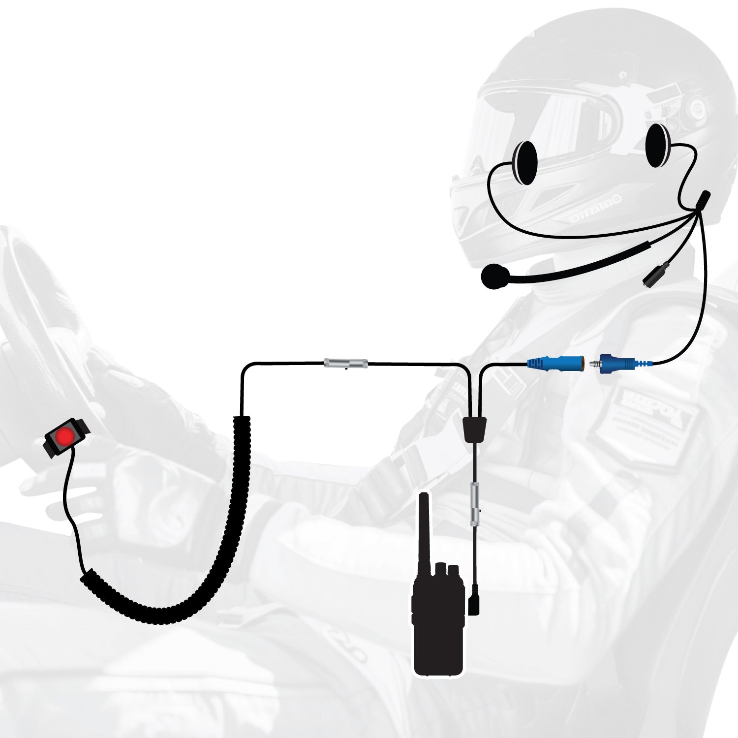RUGGED Wired Driver Only Communication Kit with RDH16 Radio - Kit with Helmet Speakers