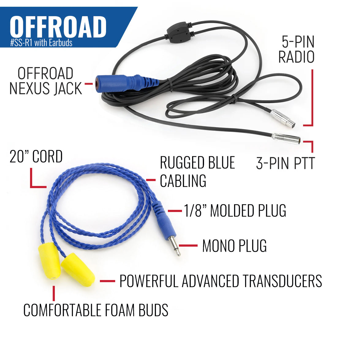 RUGGED Wired Driver Only Communication Kit with R1 Radio - Kit with Helmet Speakers