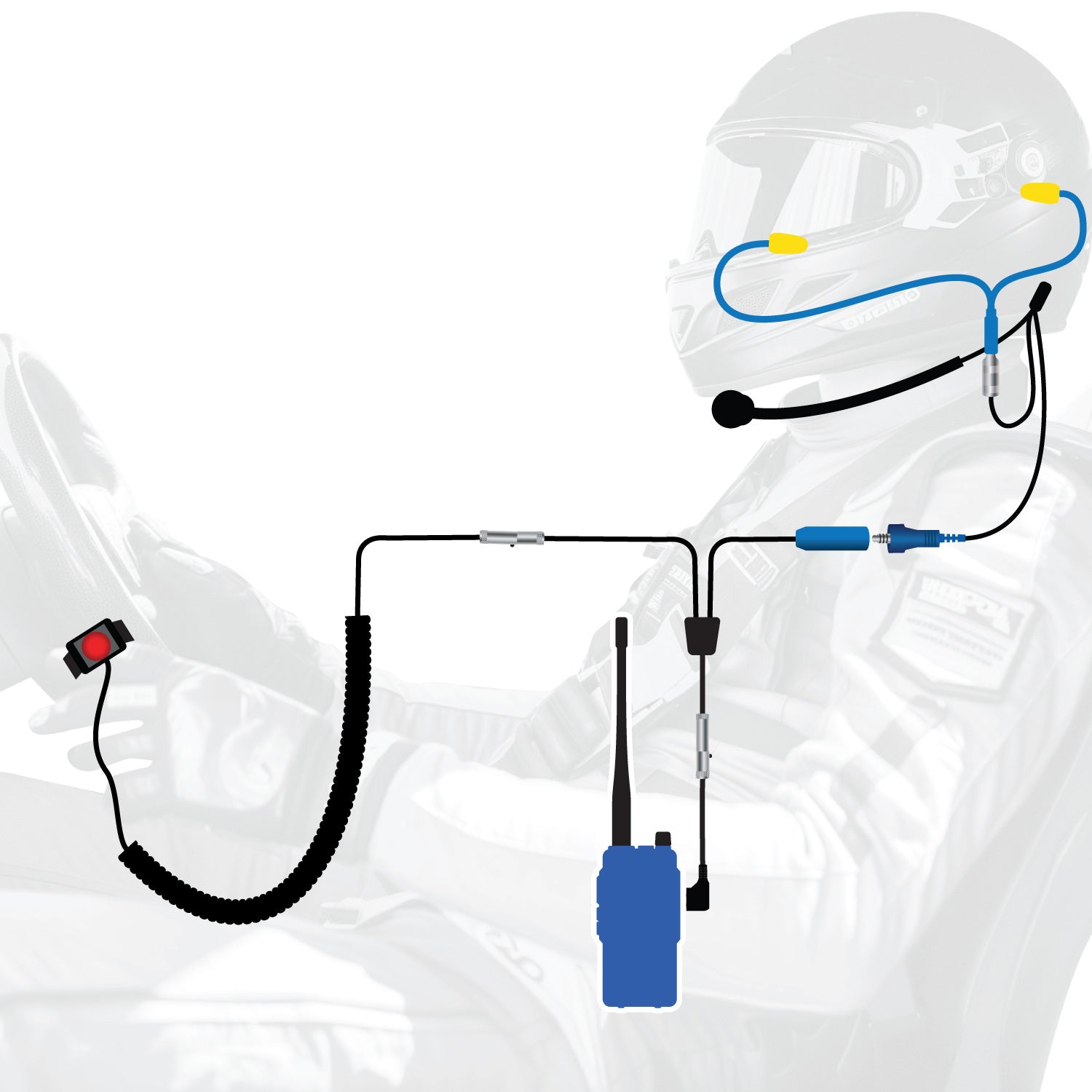 RUGGED Wired Driver Only Communication Kit with R1 Radio - Kit with Helmet Speakers