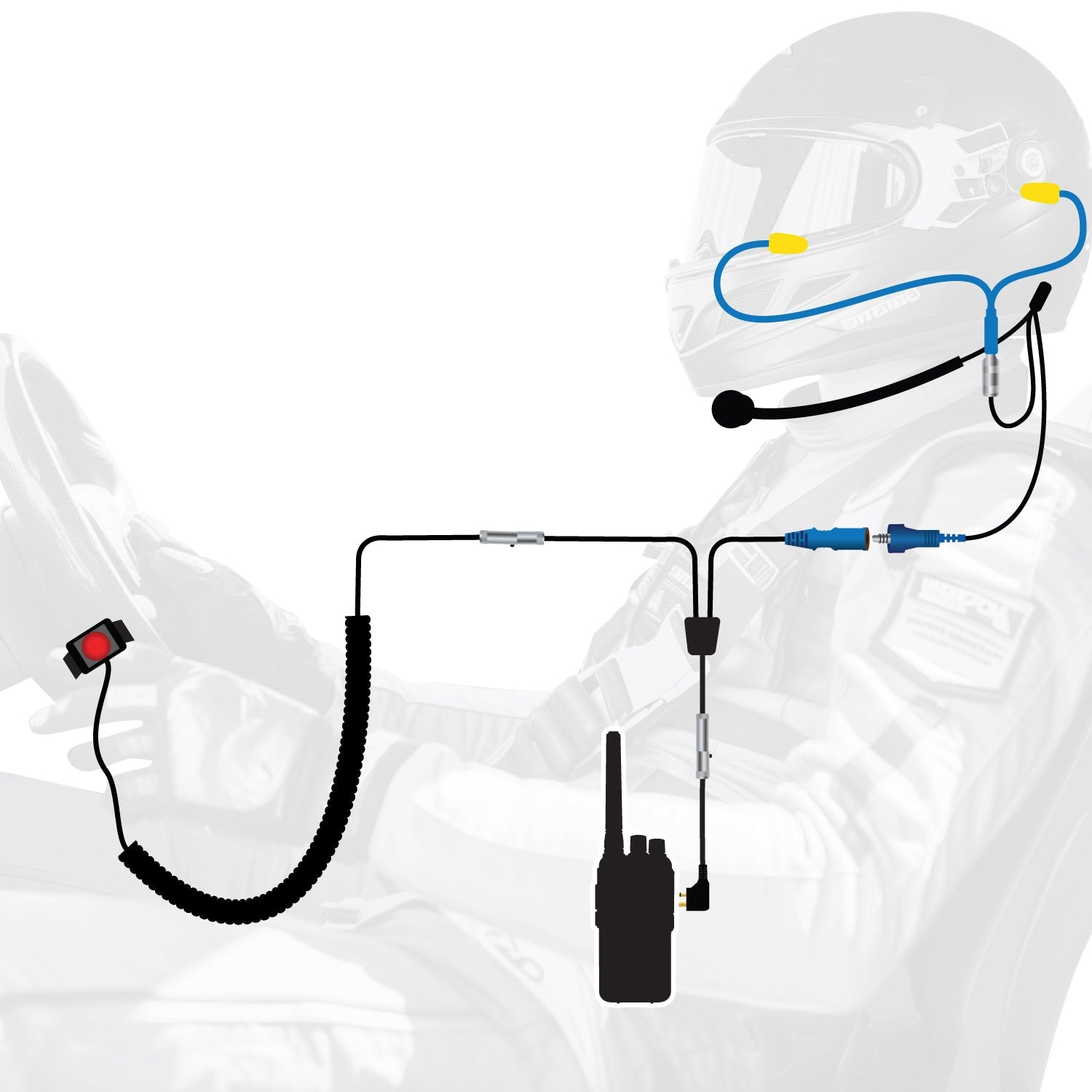 RUGGED Wired Driver Only Communication Kit with RDH16 Radio - Kit with Helmet Speakers