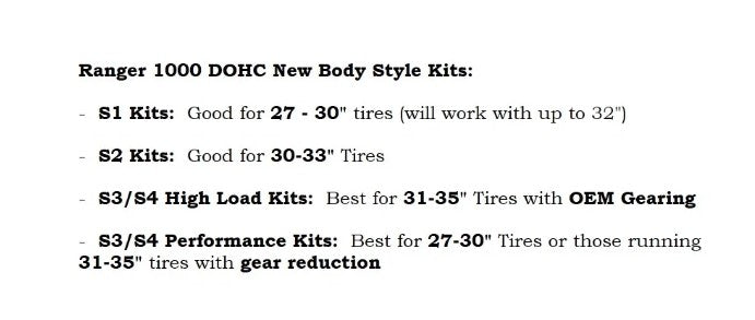 Aftermarket Assassins Ranger 1000 2018-20 STD & 2019-20 Crew S3 Clutch Kit (New Body Style)