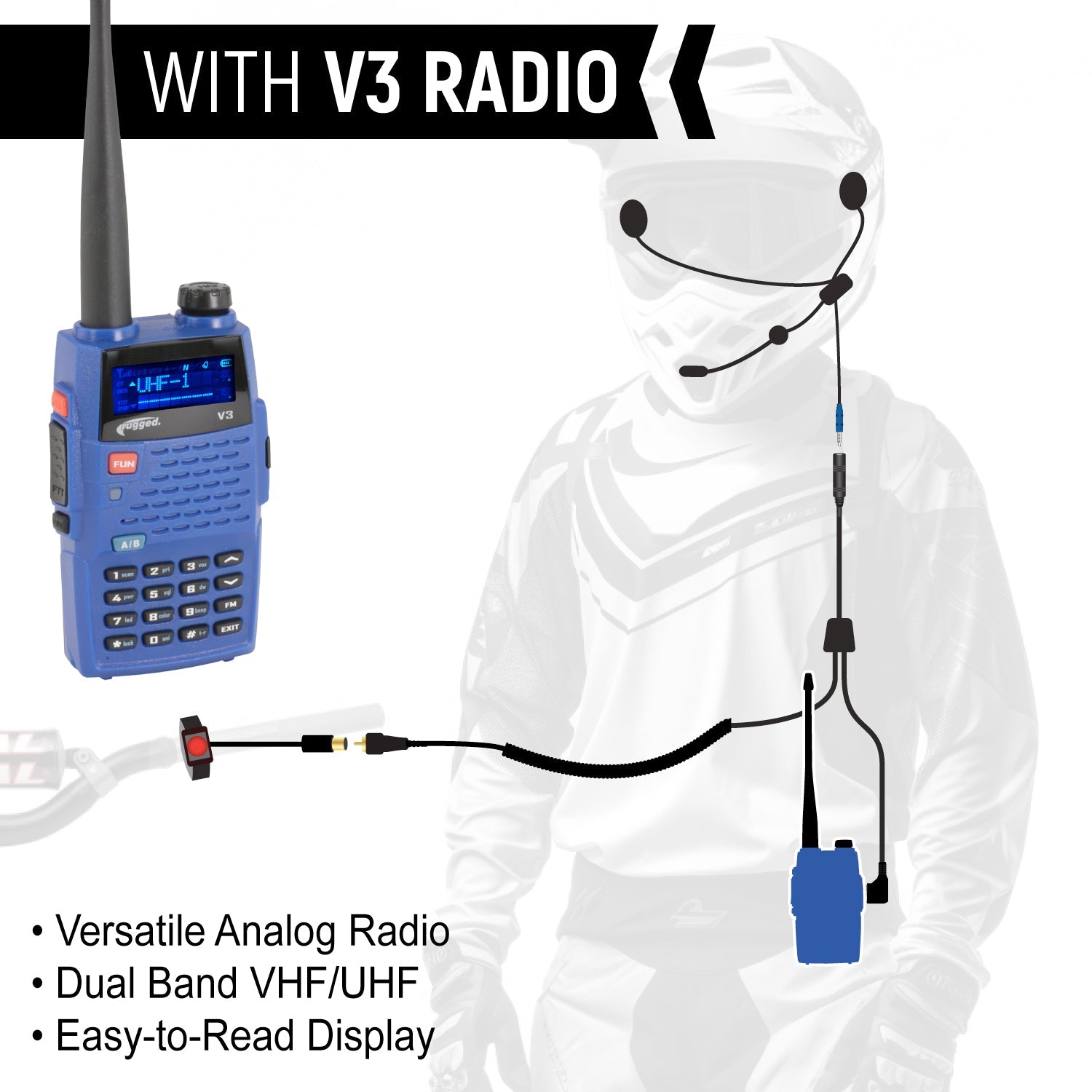 SUPER SPORT Complete Motorcycle Communication Kit with Lightweight SPORT Cables - Without Radio