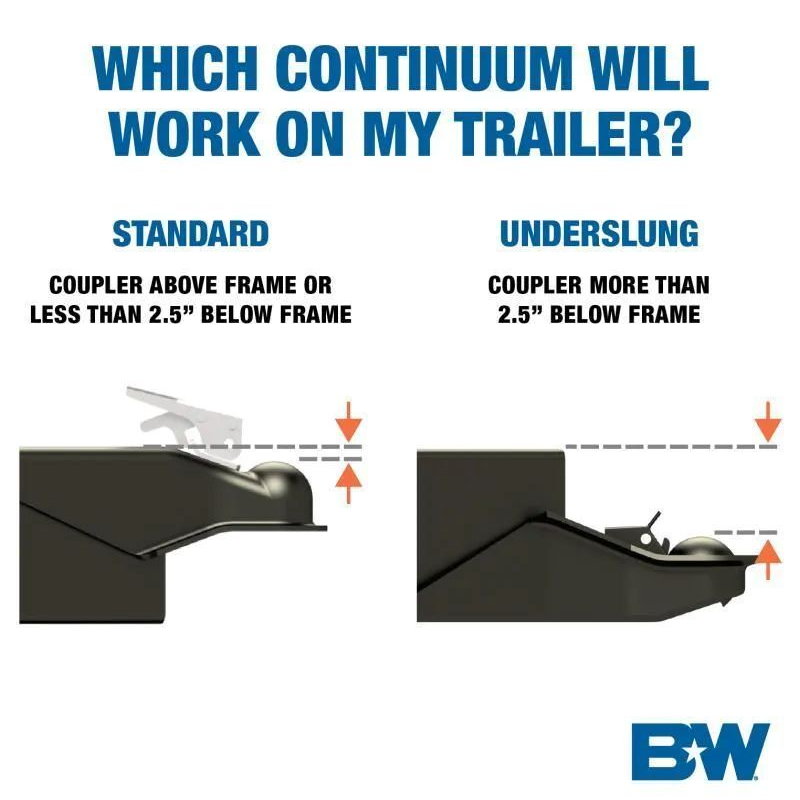 B&W Trailer Hitches Weight Distribution Hitch Kit, 2-1/2" Shank - 2-5/16" Ball - Standard Trailer Coupler Model WDHK4502