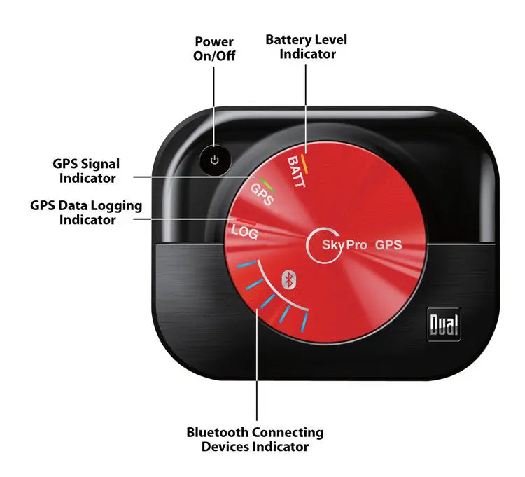 Dual XGPS160 GPS Receiver