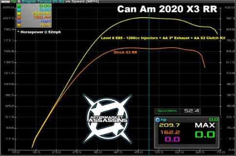 2020 X3RR 195 HP STAGE 2 LOCK & LOAD KIT by Aftermarket Assassins