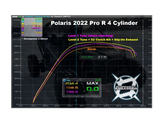 Aftermarket Assassins AA Stainless Slip-On Exhaust for 2022-Up Pro R 4 Cylinder