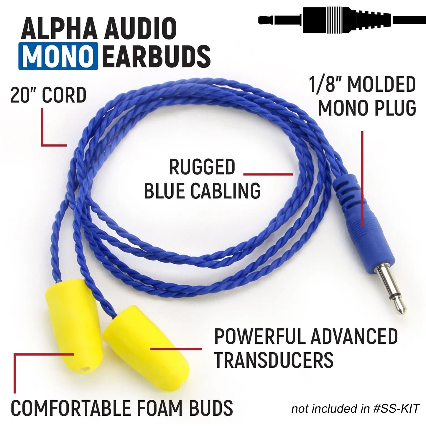 RUGGED Wired Driver Only Communication Kit with R1 Radio - Kit with Helmet Speakers