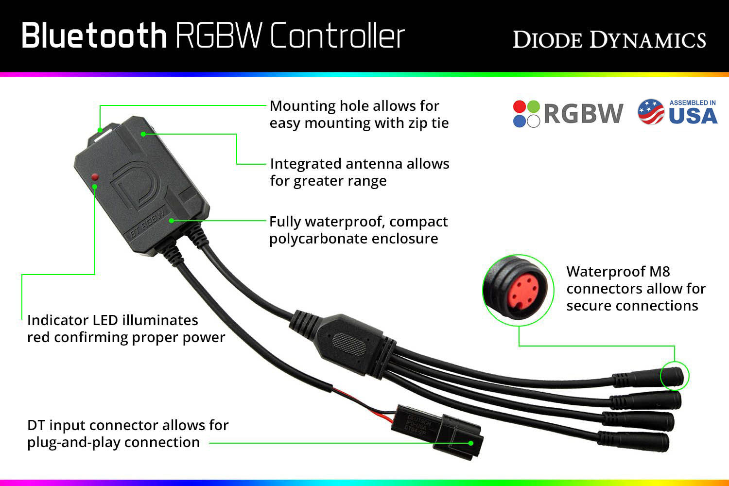 bluetooth_m8_controller_spec_diagram_b.jpg
