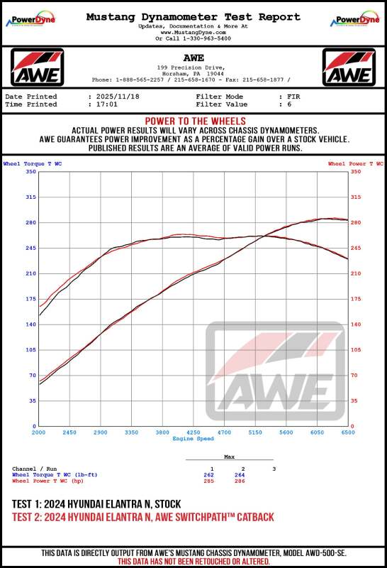 AWE Tuning 22-26 Hyundai Elantra N SwitchPath Cat-Back Exhaust - Chrome Silver Tips