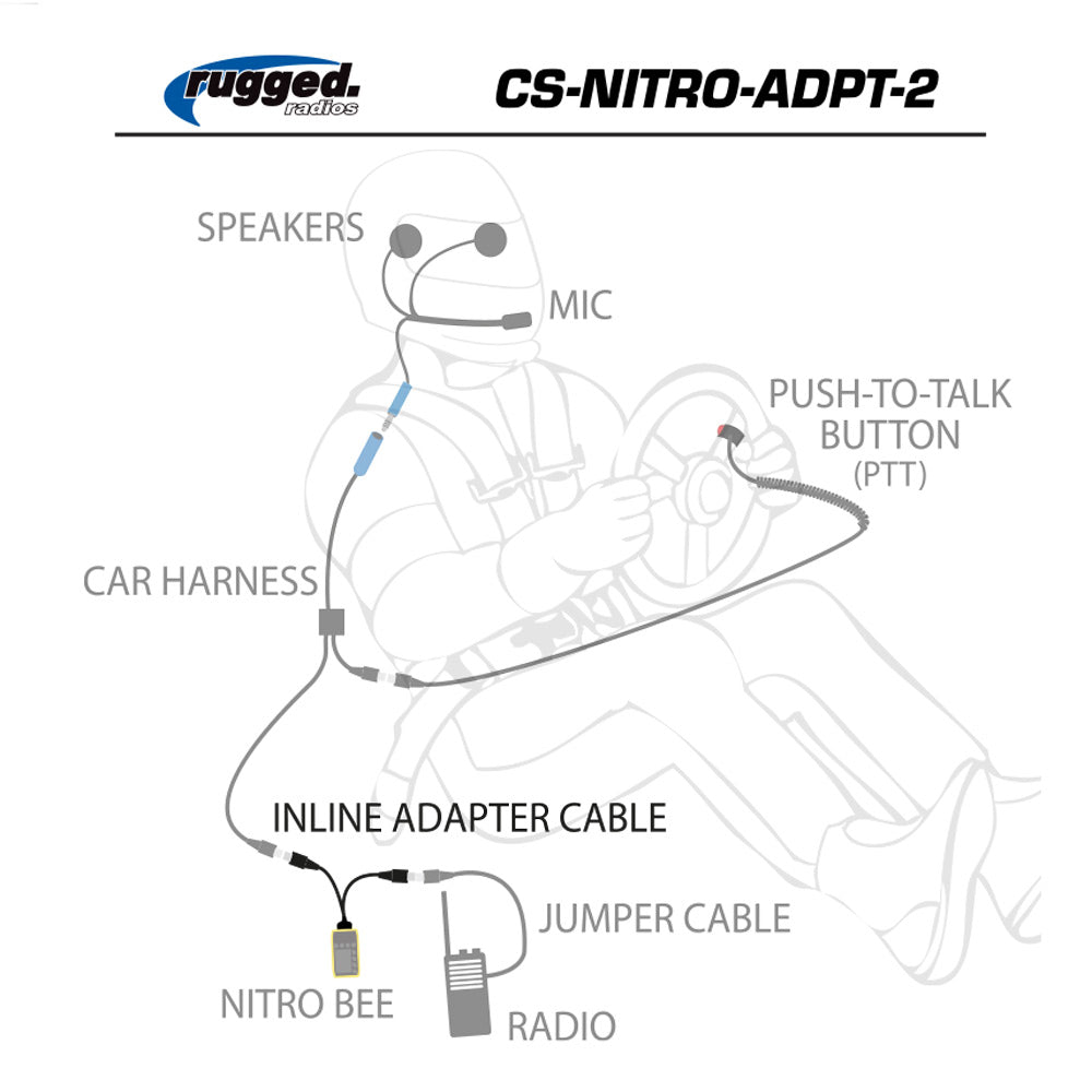 Nitro Bee Xtreme Car Harness Adapter - 58 Inch