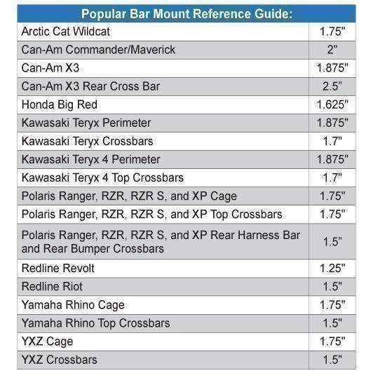 Dual Headset Hanger with Bar Mount - 1.50 Inches Tube Diameter